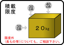 ύڌx@30cm-30cm-40cm@20Kg